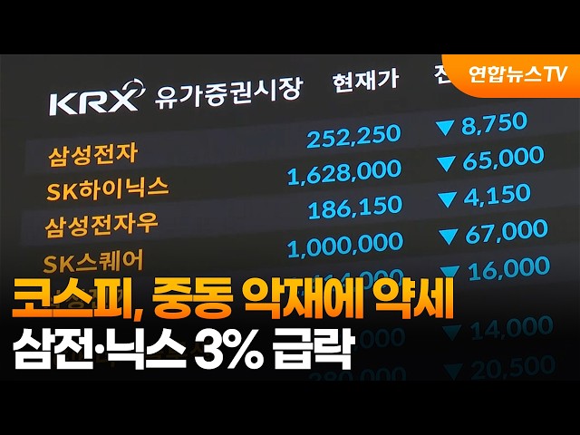 코스피, 중동 악재에 약세…삼전·닉스 3% 급락 / 연합뉴스TV (YonhapnewsTV)