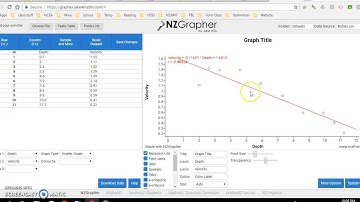 Drawing Scatter graphs with NZ grapher