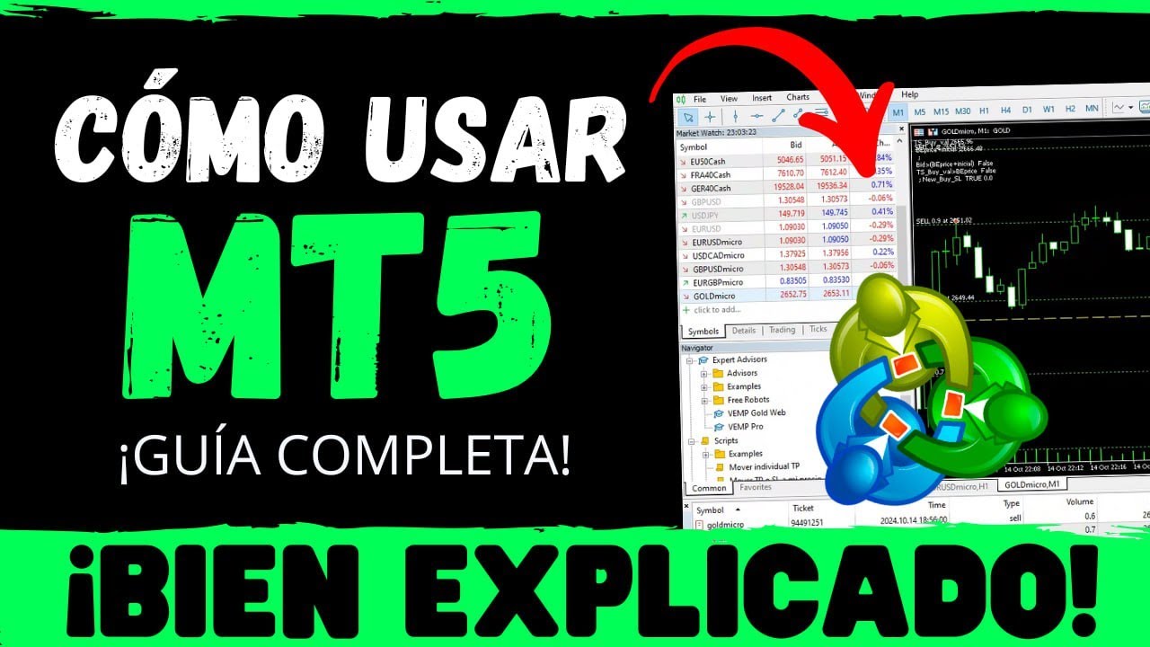 Cómo USAR y hacer TRADING en METATRADER 5 para PRINCIPIANTES - YouTube