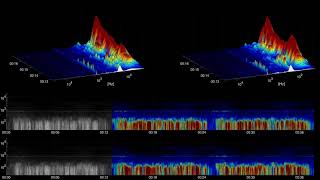 [Free sound effect] Science Fiction | Sci Fi Vortex