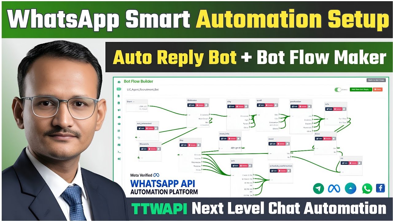 TTWAPI WhatsApp Marketing Automation 🔥 | Auto Reply Chatbot & Bot Flow ...