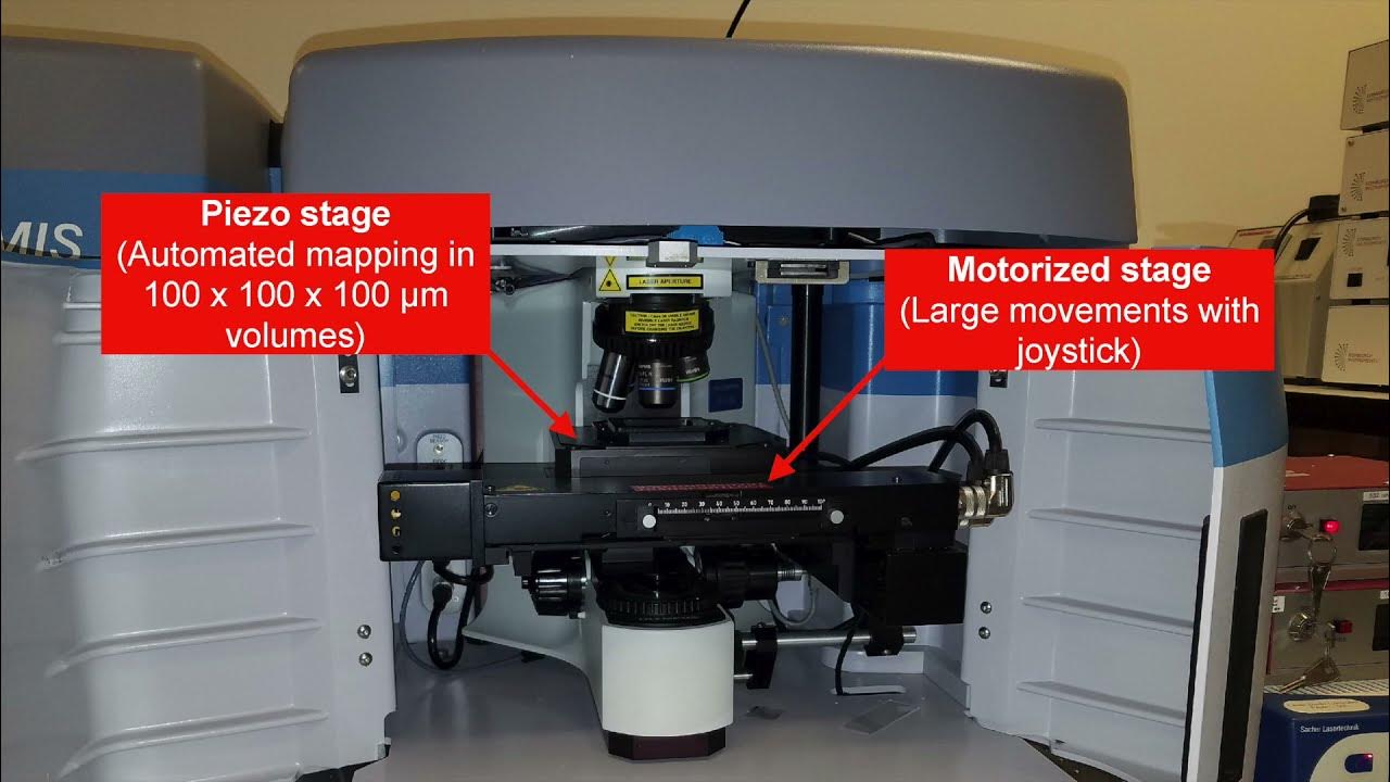 How to use the Horiba LabRAM Aramis Raman Microscope at the Molecular