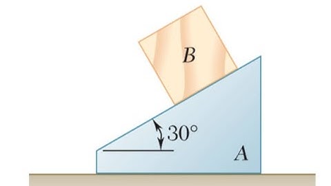 The 12 𝐼𝑏 𝑏𝑙𝑜𝑐𝑘 𝐵 starts from rest and slides on the 30 𝐼𝑏 wedge 𝐴, which is supported by a horizont