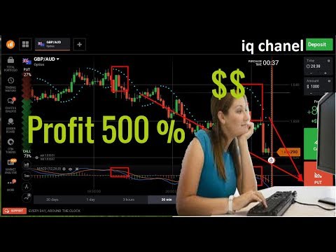 bitcoin preț în 2025 tva pe bitcoin trading