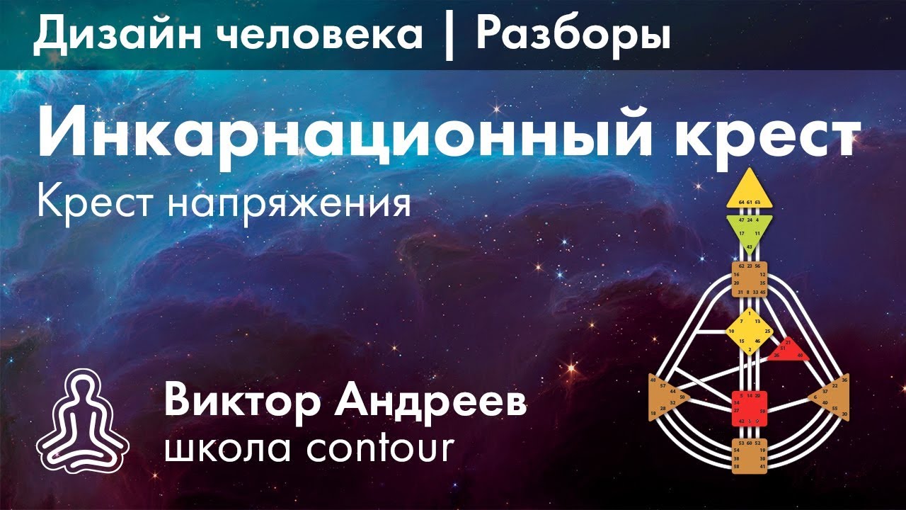 Крест объяснения дизайн человека