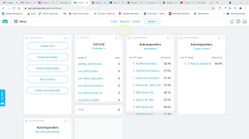 Creating a Campaign in Get Response