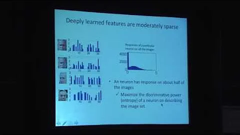 Symposium: Deep Learning - Xiaogang Wang - DayDayNews