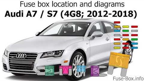 Fuse box location and diagrams: Audi A7 and S7 (2012-2018)