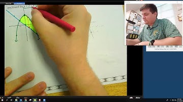 AP Calculus AB/BC - Area Between Curves