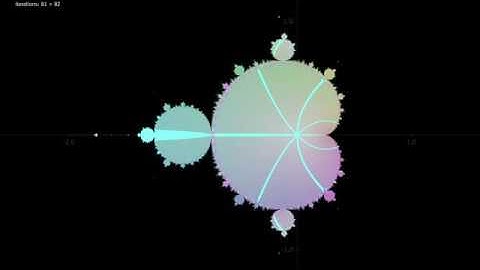 [Extra Visual] Building a Mandelbrot Set Step-by-step