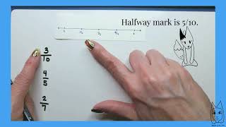 Grade 4: Using Benchmark Fractions in Comparisons