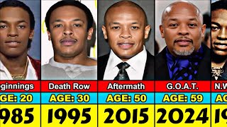 Dr. Dre Transformation From 9 to 59 Year Old Content