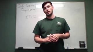 1.  2-D Particle Equilibrium