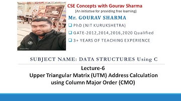 Lecture 6 Upper Triangular Matrix Address Calculation using Column Major Order