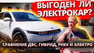 Экономия на электромобиле? Не факт! Детальный расчет владения электромобилем Hyundai Ioniq 5