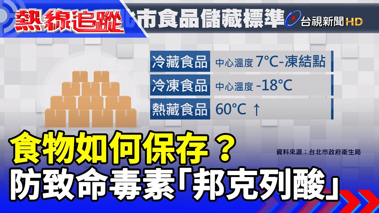 食物如何保存？ 防致命毒素「邦克列酸」【熱線追蹤】