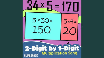 2-Digit by 1-Digit Multiplication Song with Partial Products