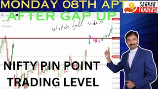 MONDAY NIFTY PIN POINT ANALYSIS| AFTER GAP UP 😱😱