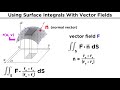 Evaluating Surface Integrals