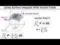Surface Integrals and Flux Calculations