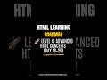 5 Advanced HTML Concepts Every Frontend Developer Must Know 🔥