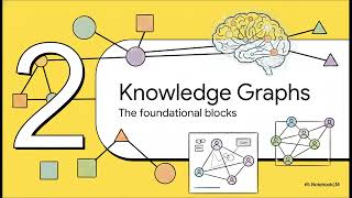 GraphRAG vs Traditional RAG
