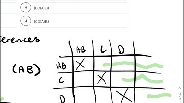 Molecular phylogeny and distance matrices