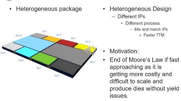 Heterogeneous Multi Die package Design