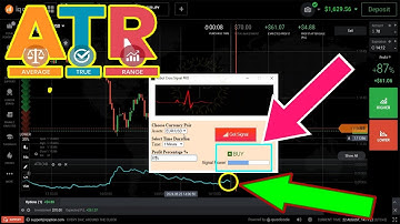 Learn IQ Option Robot Cross Signal Pro & ATR INDICATOR Strategy