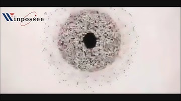 Winpossee IPC & NVR AI functions