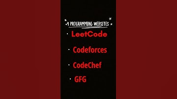 Competitive Coding practice website || Abhinav Sharma