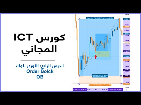 كورس  المجاني الدرس الرابع شرح  شرح الأوردر بلوك   