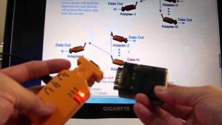 UHF 433 MHz RS-232 serial converter Applications