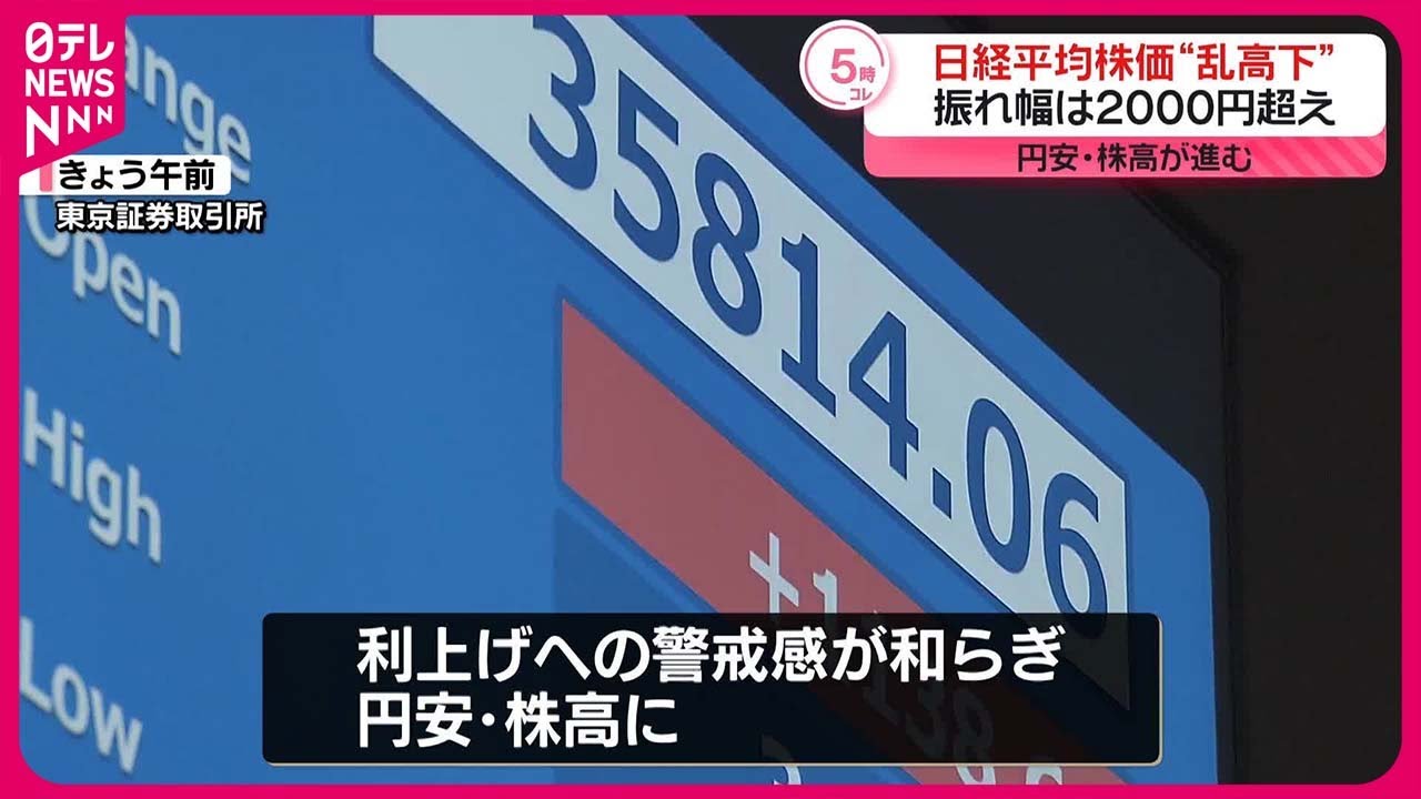日経平均“乱高下”】振れ幅は2000円超え 「日銀副総裁発言だけで株安