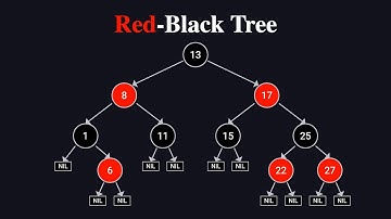 Red-Black Tree Introduction in 6 Minutes