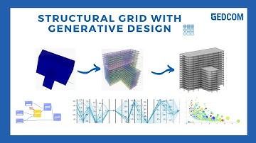 Generative Design to optimize Structural Grid from Form