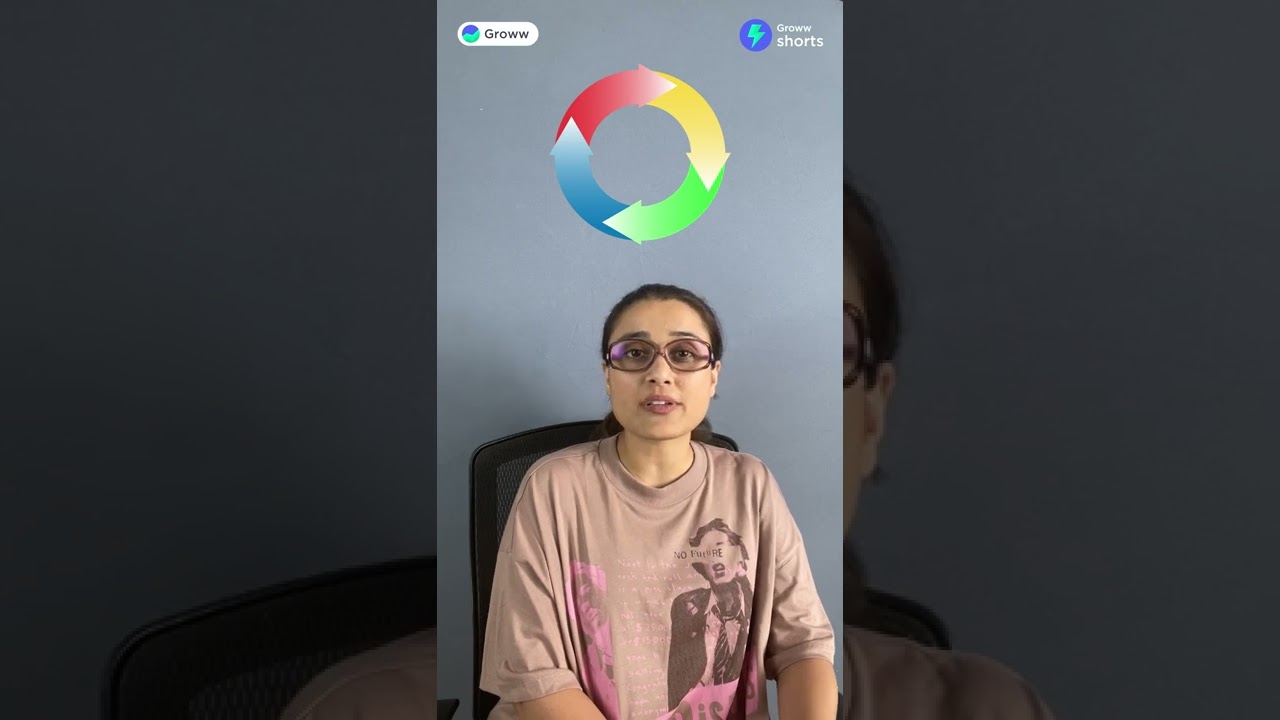 What is Silver ETF? | 5 things to know about Silver ETFs | ETFs