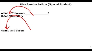 2. SPSC/KPPSC/PPSC Interview Session dated 04/11/2022 || Mock Interview with Prof. Mubashar Raza