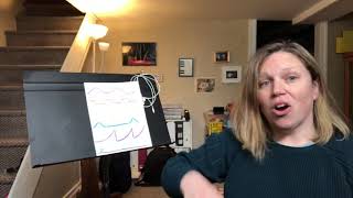 Allee Galloo/Vocal Exploration