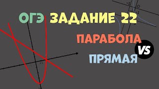 Задание 22 ОГЭ. Найти точку пересечения прямой и параболы// Построить графики в одной системе