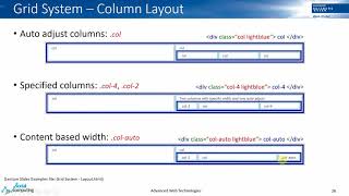 Bootstrap - Grid System (2/4)