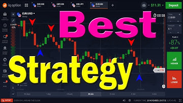 Best Binary Options Strategy (In Hindi/Urdu)