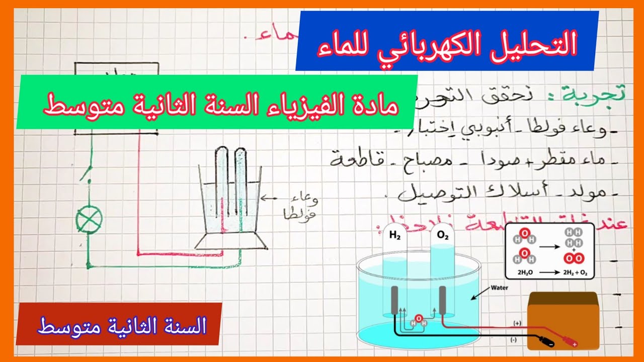 التحليل الكهربائي للماء/ الدرس الثاني في مادة الفيزياء السنة الثانية متوسط