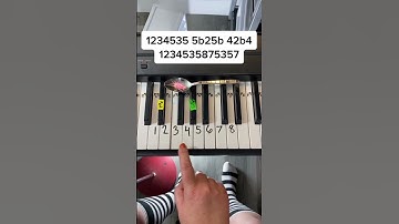 Thumbnail of Hall Of The Mountain King Piano Lesson 👑 🤩 #shorts