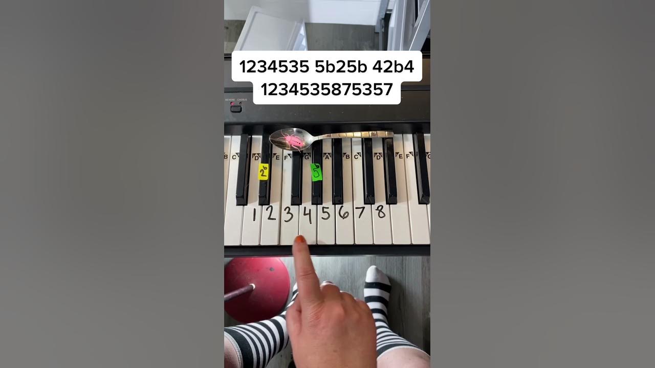 Hall Of The Mountain King Piano Lesson 👑 🤩 #shorts