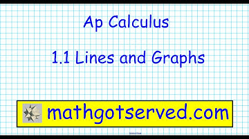 CU1L1 Lines  and Graphs AP CALCULUS AB Lesson 1.1a Graphical Numeric Algebraic Finney