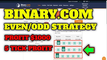 Binary.com Even/Odd Strategy 2023 - $20 to $1000 || Duration 5 Tick Profit