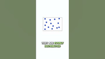 Diffusion - IGCSE & GCSE Biology