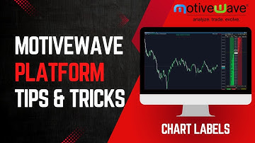 MotiveWave Tips and Tricks for Day Trading Futures | Custom Chart Data Labels