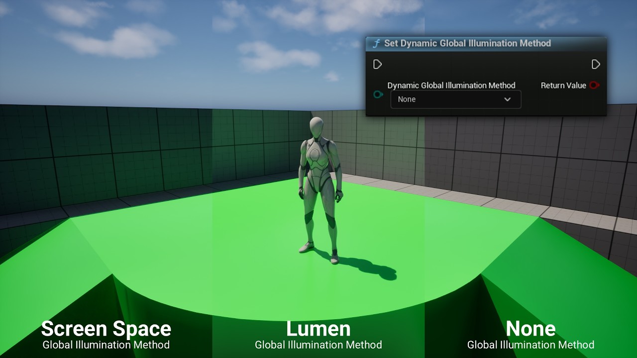 Level Set For Renderer Renderer Settings Plugin - Showcase - YouTube